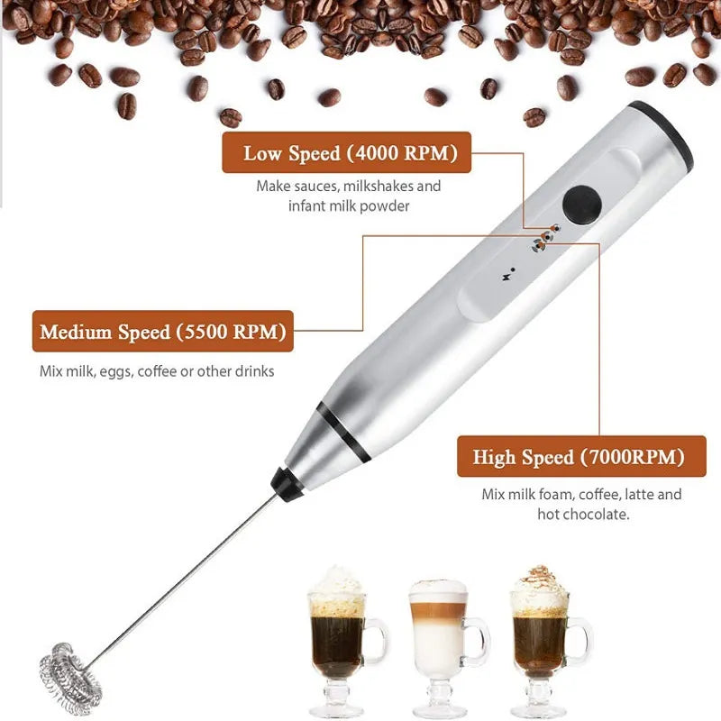 Milk Frothers